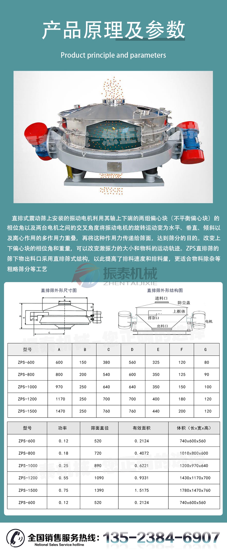 防爆型旋振篩產(chǎn)品原理及參數(shù)