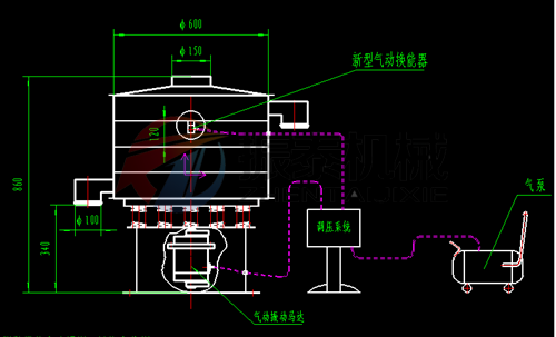 氣動(dòng)篩分機(jī)原理