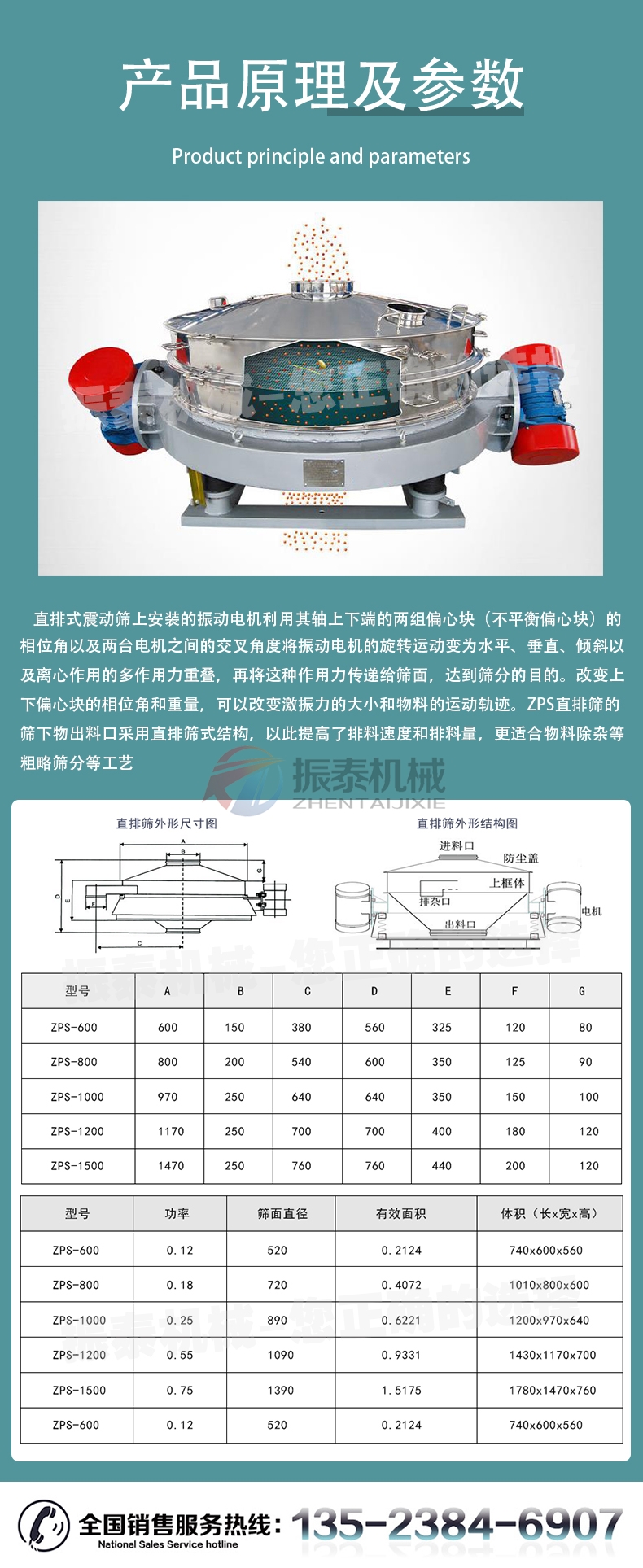 甜菊糖苷直排篩原理及參數(shù)