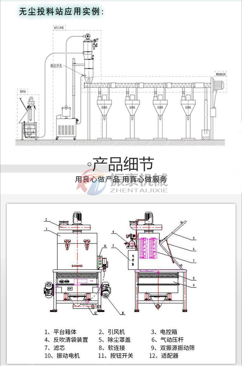 氫氧化鋁無(wú)塵投料站產(chǎn)品應(yīng)用