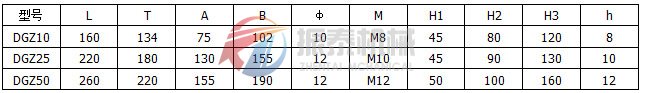 動(dòng)桿式電磁振動(dòng)器