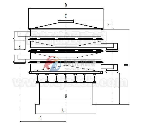 振動(dòng)篩粉機(jī)工作原理圖