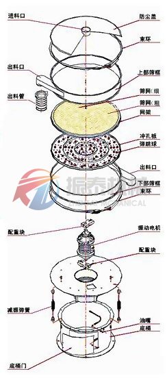 氧化錳外形結構圖