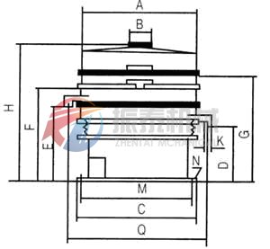 滑石粉旋振篩安裝圖