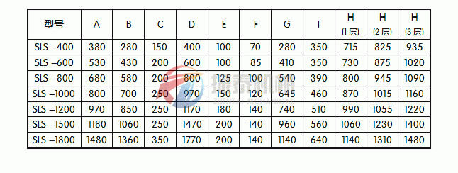 塑料振振動篩