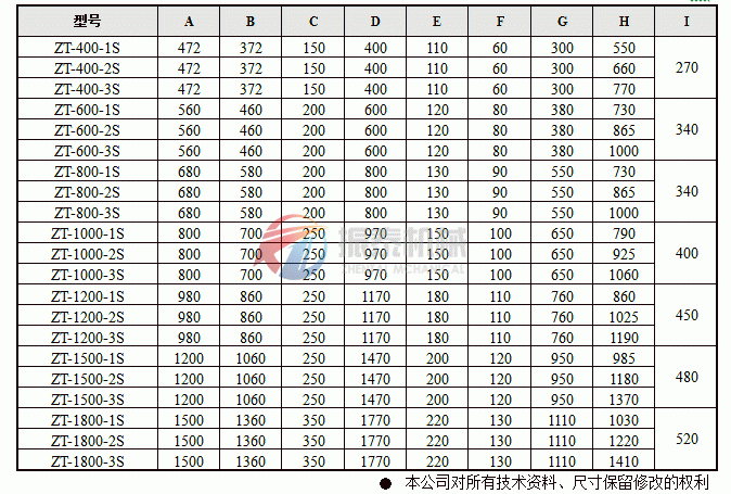 鋁銀漿旋振篩安裝