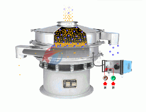 白芷粉超聲波振動(dòng)篩工作原理