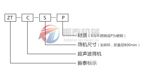 葛根粉篩分機(jī)