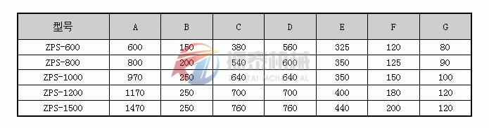 直排篩安裝尺寸圖