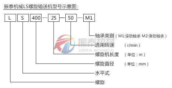 螺旋輸送機型號示意圖