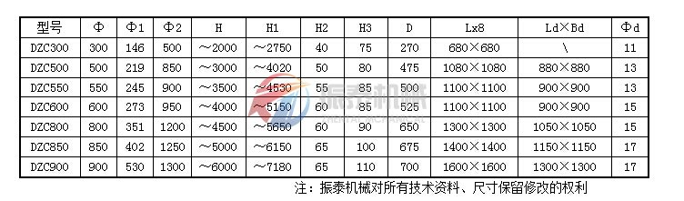 垂直振動提升機安裝尺寸表