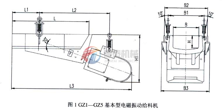 GZ1-GZ5基本型電磁振動給料機(jī)外形示意圖