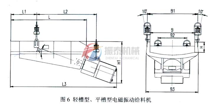 輕槽型、平槽型電磁振動給料機(jī)外形示意圖