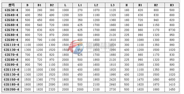 電機振動給料機安裝尺寸圖